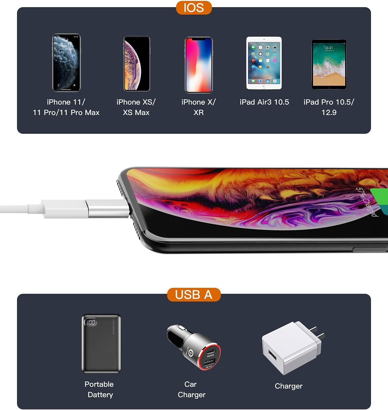 Micro USB Female to Lightning Male Adapter(3pack)Android Charge Cable Port Connector for Apple iPhone 11 12 13 14 Pro Max Mini Xs Se 7 6 X 8 Plus Ipad Charging Cord Data Sync Charger Converter Dongle