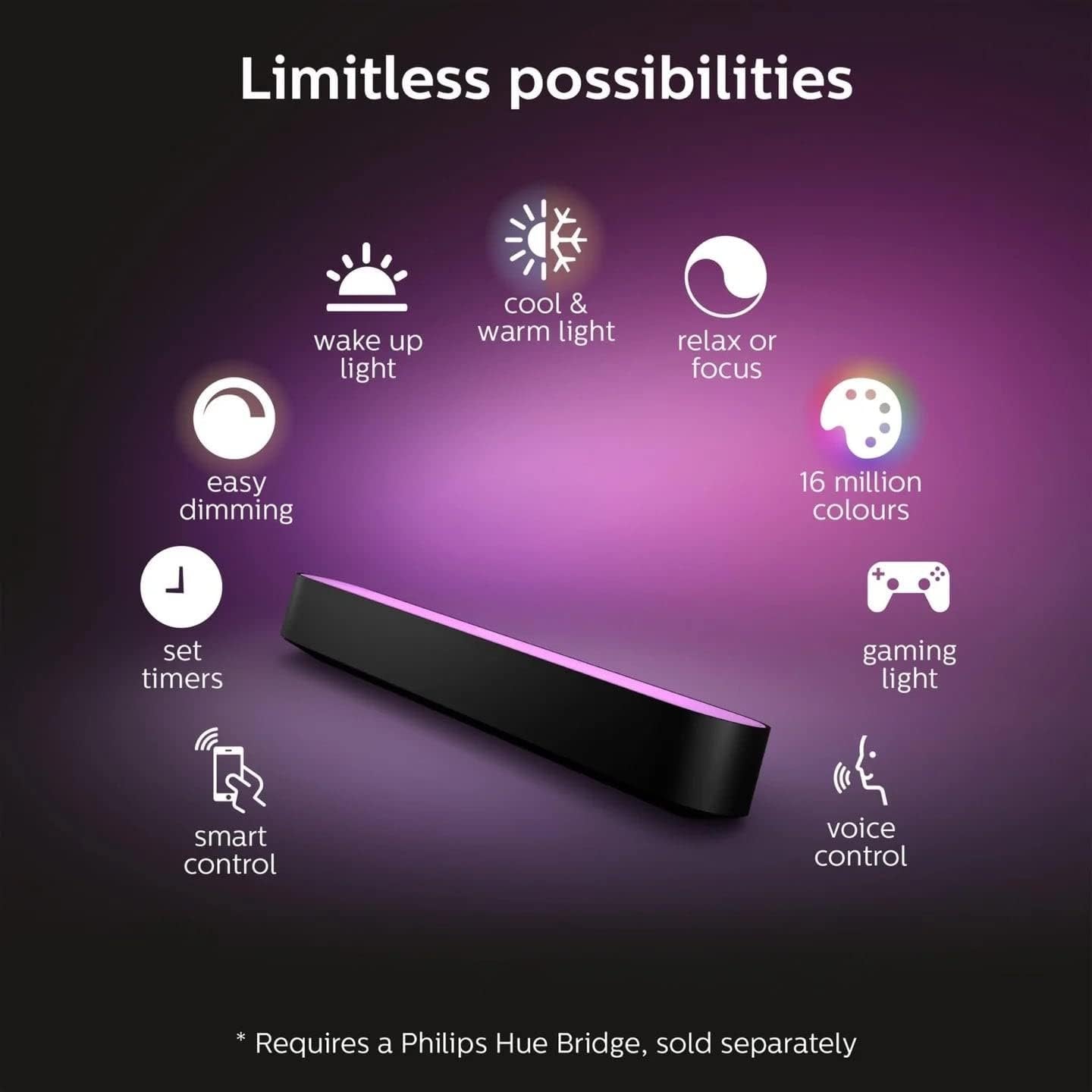 Philips Hue Play - White and Colour Ambiance Smart LED Bar Light - Black - 2 Pack (Base Kit)