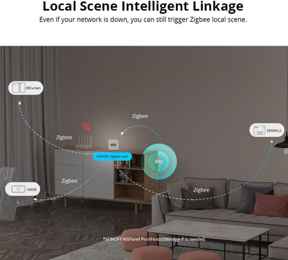 Smilewolf SNZB-06P Zigbee Human Presence Sensor Rardar Detector Motion Sensor Smart Home Automation for Alexa Alice ZHA Zigbee2MQTT (3)