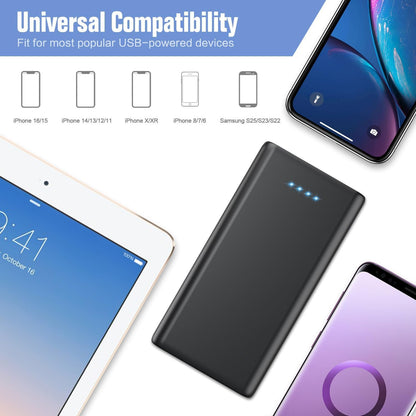 Portable Charger Power Bank 25,800mAh, 5V/3A USB C in&Out Fast Phone Charging with Intelligent Smart IC,3 USB Port External Cell Phone Battery Pack Compatible with iPhone 16 15 14,Galaxy,Android etc