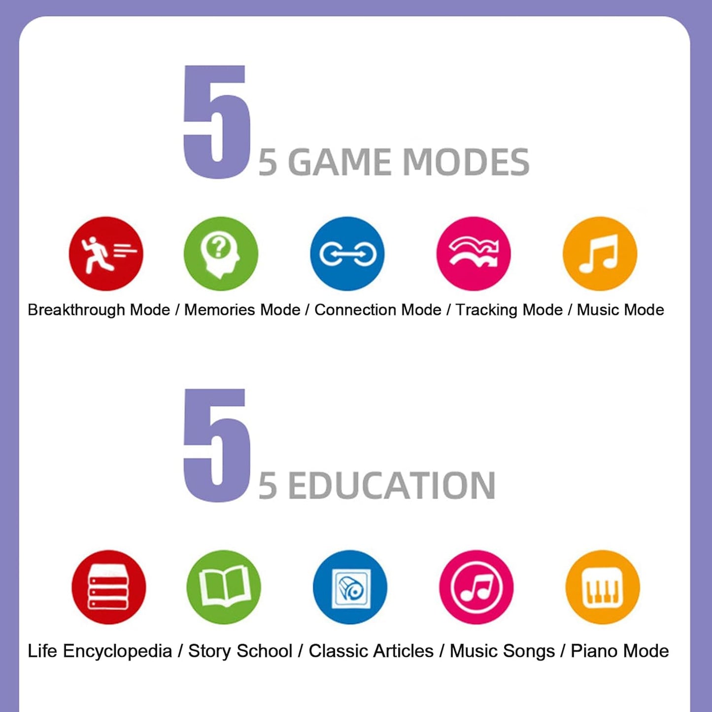 Flashing Light Toy, Gesture Sensing Game, 12,01 x 2,76 x 2,17 pollici, Brain Puzzle Play, Interactive Learning Device, STEM Fun, Cool Stress Relief, ABS Build, for Kids Girls Boys Use