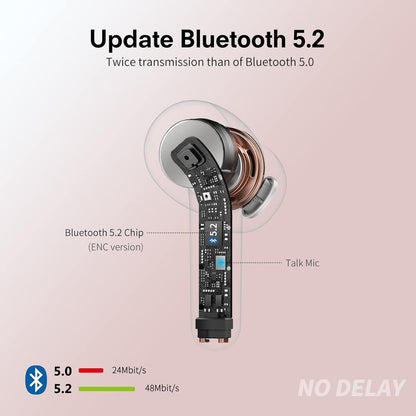 Wireless Earbuds, Bluetooth 5.3 Headphones with 4 ENC Call Noise Cancelling Mics, Bass Boost 85%, IPX7 Waterproof, 50Hrs Playtime, Mini Earbuds for Work, Sleep, Travel, USB-C, Rose