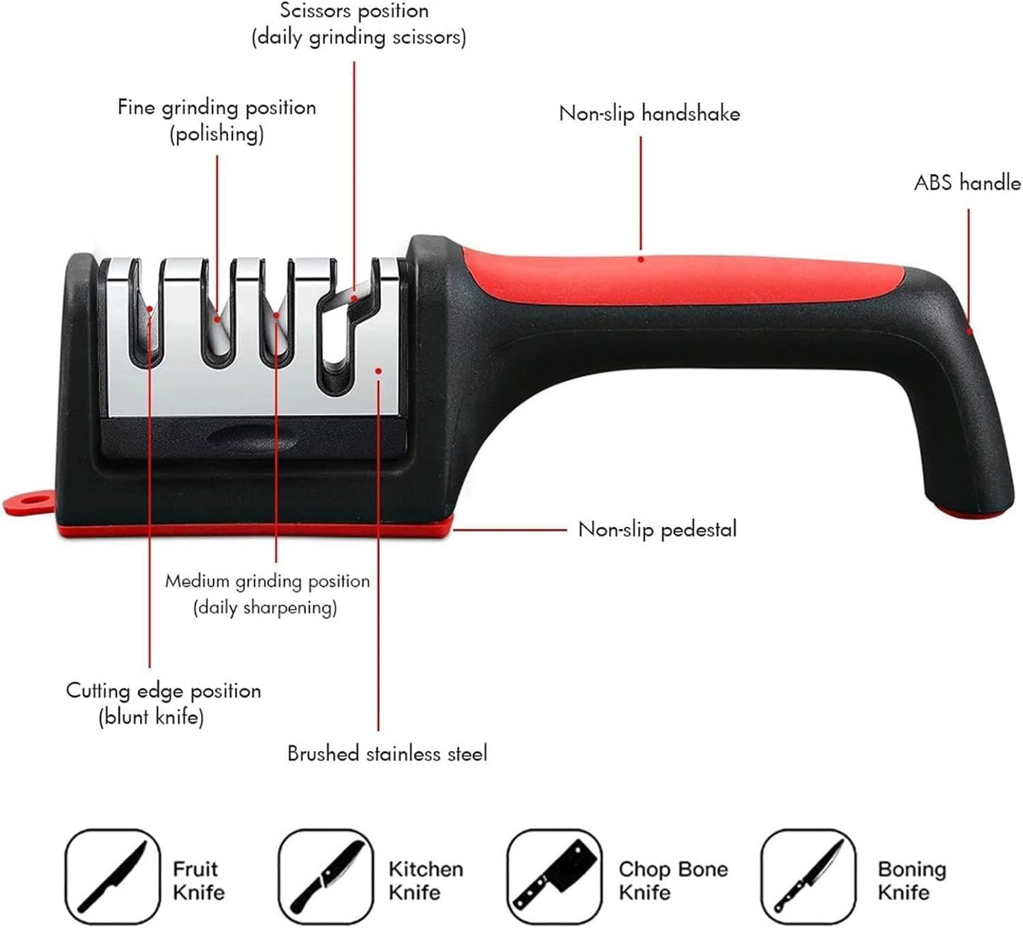 RyNova 4-in-1 Knife Sharpener with Safety Gloves â€“ Ultimate Sharpening Tool for Ceramic, Steel Knives & Scissors