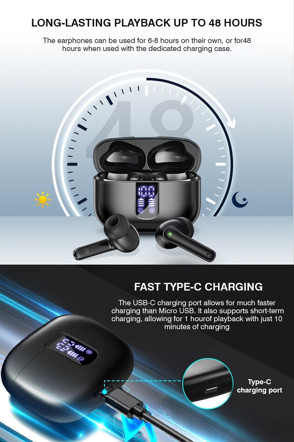 Wireless Earbuds, Bluetooth 5.3 Headphones with HiFi Stereo Sound, 48H Playtime with LED Power Display Charging Case, IP6 Waterproof in-Ear Earphone with Mic for Sport