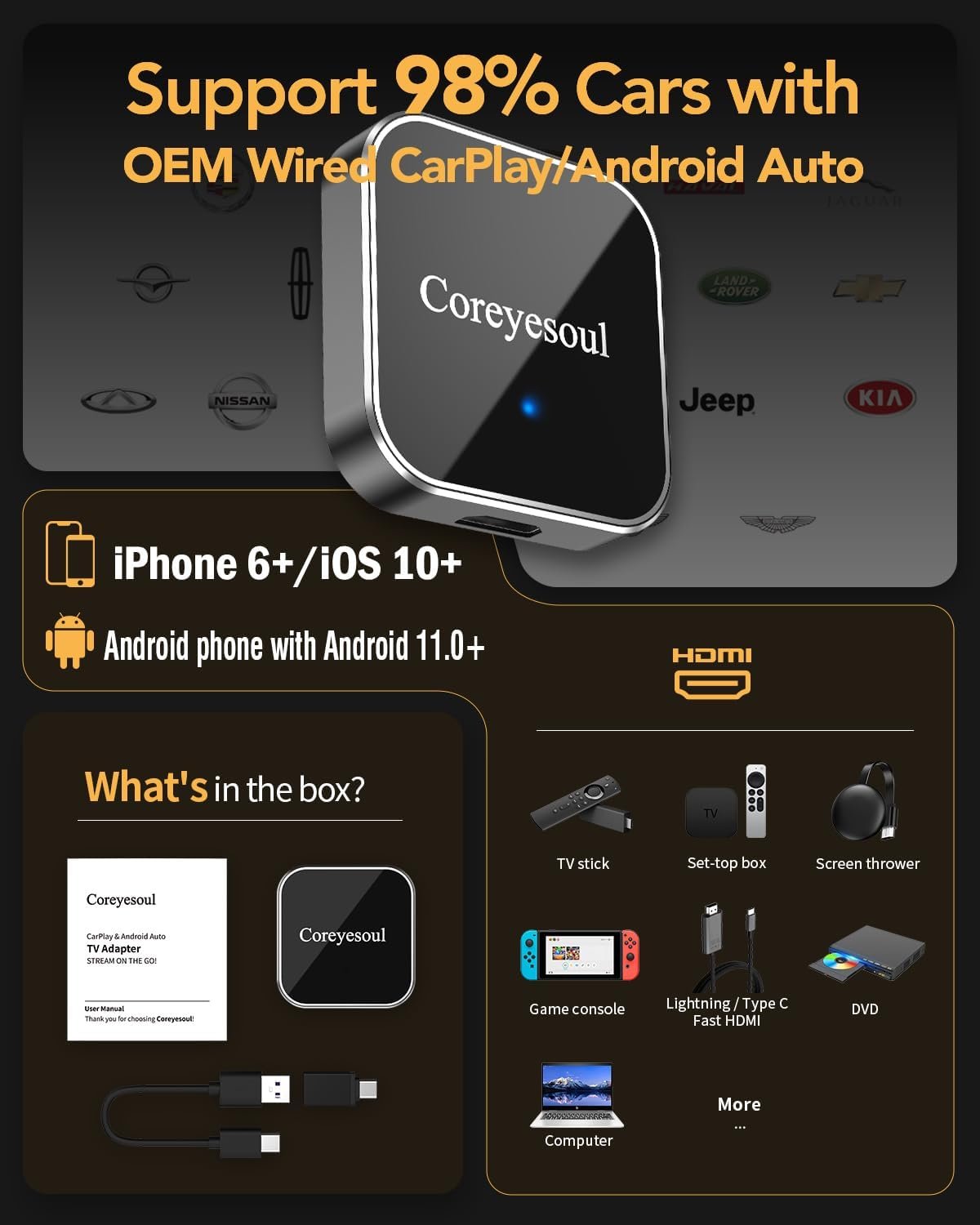Coreyesoul CarPlay and Android Auto TV Adapter - Convert Any Wired CarPlay able to Read a TV Stick OEM Plug & Play