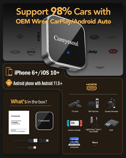 Coreyesoul CarPlay and Android Auto TV Adapter - Convert Any Wired CarPlay able to Read a TV Stick OEM Plug & Play