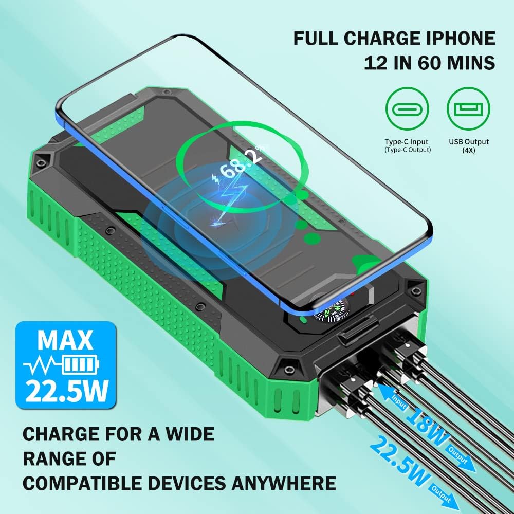 Fifilion 30000mah PD 22.5W Fast Charging & QI 15W Wireless Charging Solar Power Bank, Portable Charger with 6 Output & 2 Input, Dual Flashlight, IP54 Waterproof for Outdoor Hiking Camping