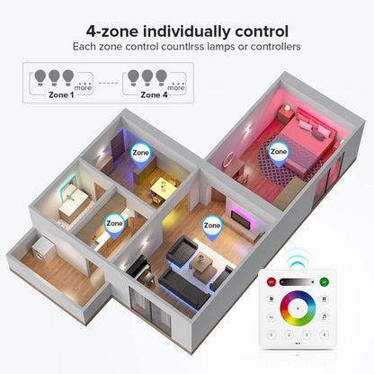 BTF-LIGHTING RC3 Wireless 2.4G RF 4 Zone RGB LED Strip Wall Mount Smart Panel Remote Control Powered by 3V (CR2032) Work with SP630E SP633E SP634E SP638E SP639E SP63BE
