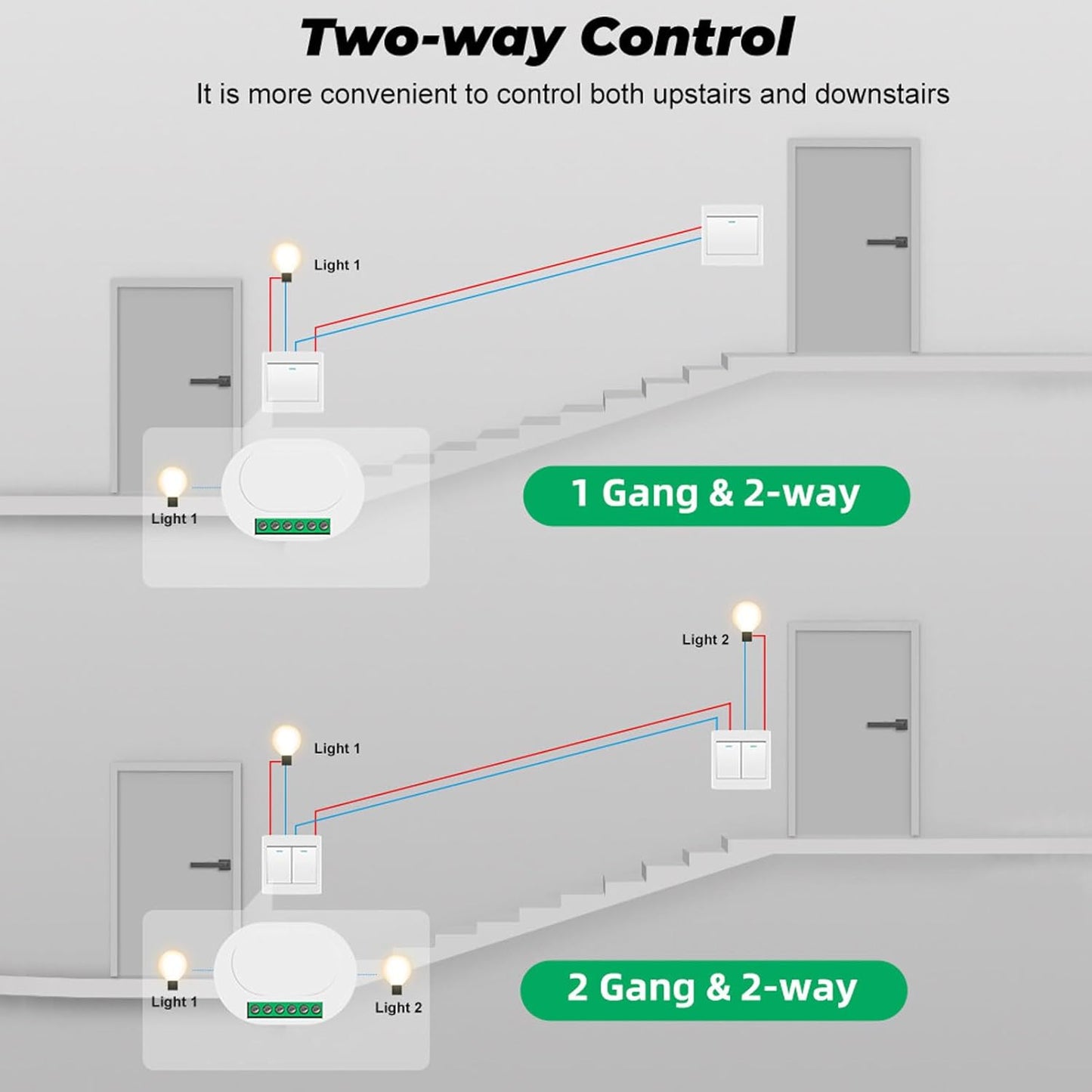 Interruttore di interruttore luminoso intelligente Professional WiFi Control Timing Countdown Funzione Smart Home Switch for Zigbee Electrical Elettrics Lightings (16A-W2)