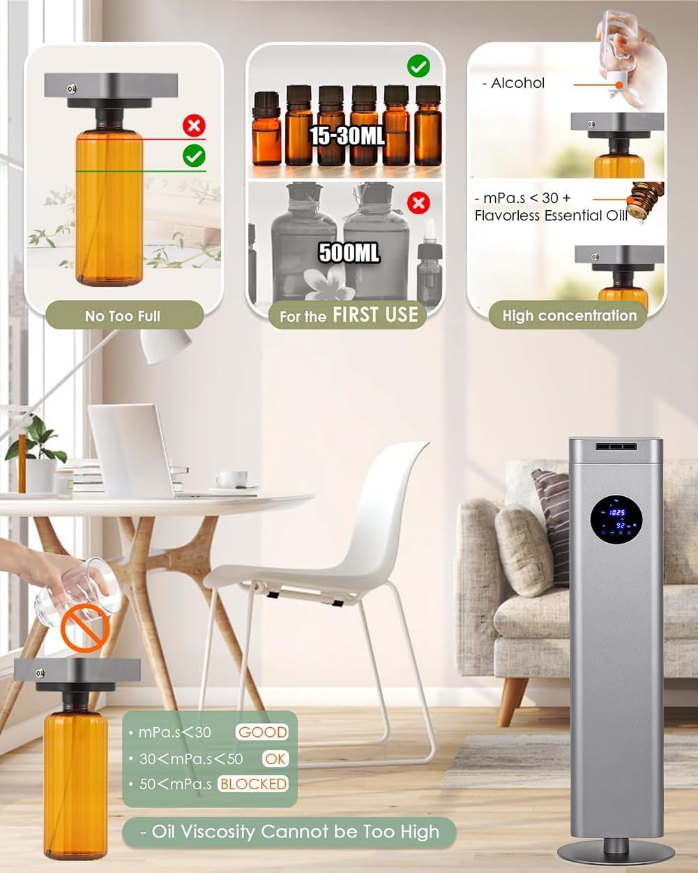 Scent Air Machine for Home, 1500ml Standing Floor Waterless Diffuser with Smart Control, 2000-3000sq.ft Coverage Cold Air Nebulizing Diffusion System for Living Room, Office