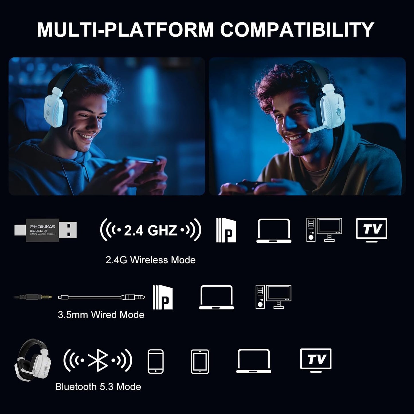YOTMS 2.4GHz Wireless Gaming Headset for PS5, PS4, PC, Switch, Over Ear Gamer Headphones with Noise Canceling Mic, 7.1 Surround Sound, 30+Hr Battery, Bluetooth 5.3 for Phone/Laptop/Tablet/Mac (White)