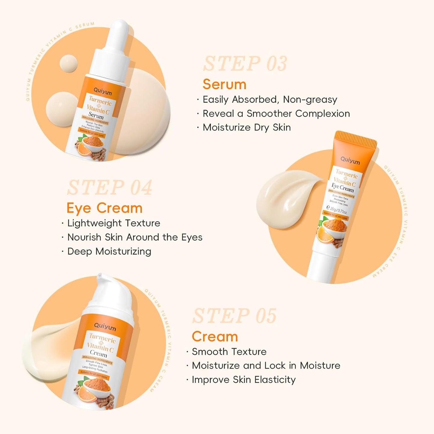 QUIYUM Turmeric Vitamin C Face Care Set, 5 Pieces Skin Care Gift Set for Women Skin Care Complete Face Skincare Kit with Cleanser Tonic Eye Cream Serum Cream