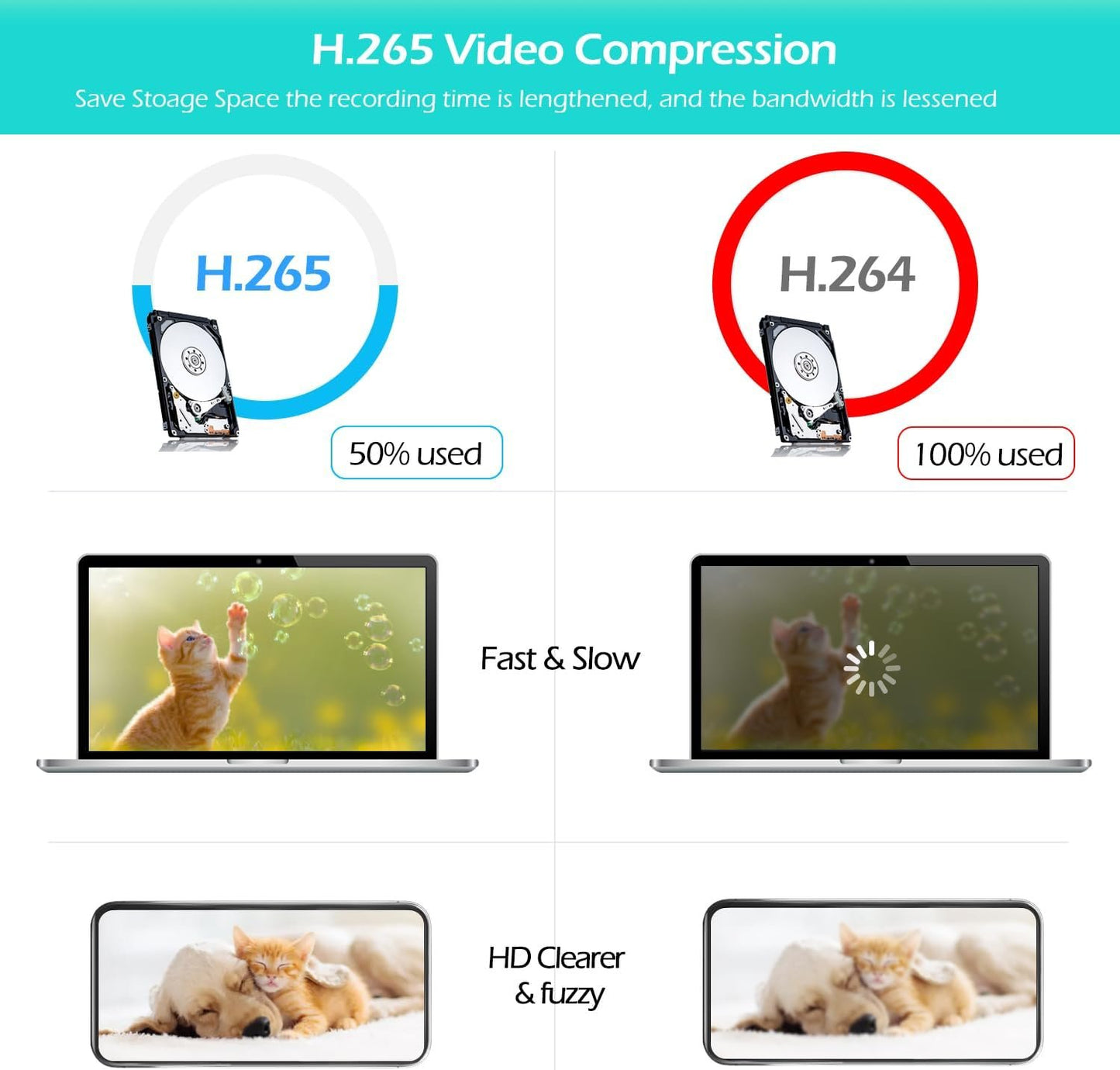 MWRCTV 4MP Wide Angle 2.8mm Lens 2560 * 1440 POE IP Security Surveillance Bullet Camera with Mic/Audio, Smart Dual Light AI Color Night Vision, IP67 Waterproof, NVR/RSTPï¼ˆMF427ï¼‰