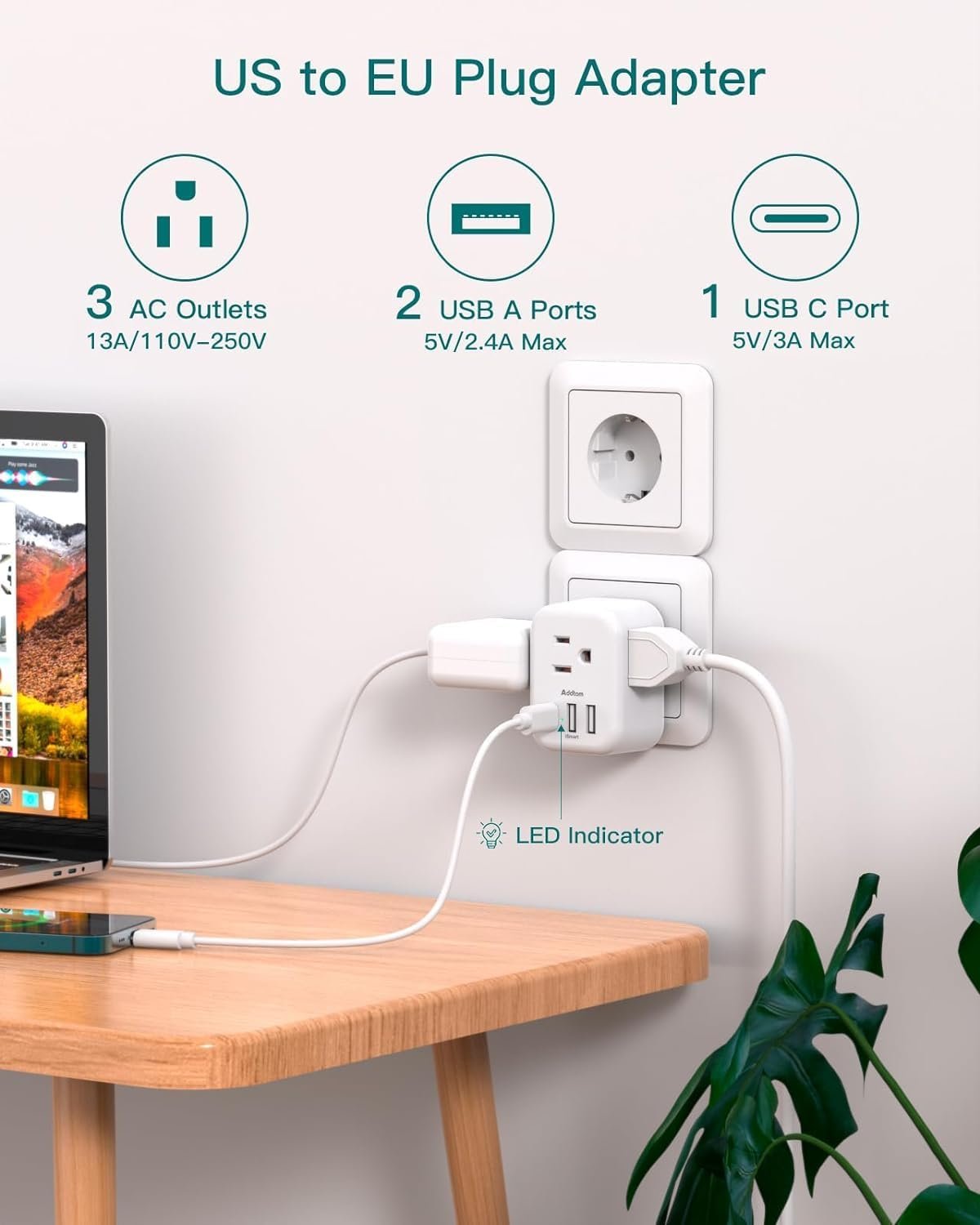 2-Pack Germany France Travel Plug Adapter, 3 Outlets and 3 USB Charging Ports(1 USB C), Addtam Type E/F International Power Adapter, Travel Essentials US to Europe France Germany South Korea