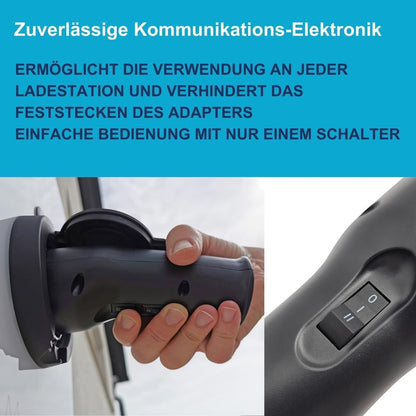 Metron AC01 Type 2 Adaptor to Schuko Reliable on Any Wallbox Thanks to Start and Stop Electronics