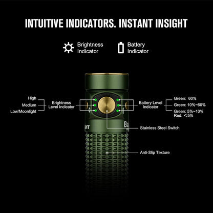 OLIGHT Baton4 Premium Edition Compact Handheld Torch Max 1300 Lumens with Charging Box Pocket-Size for Household and Mountaineering (OD Green)