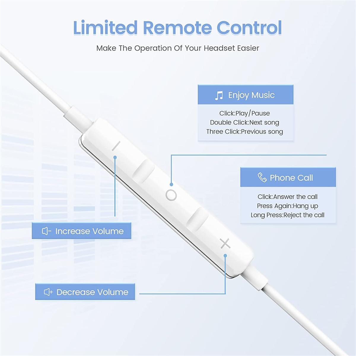 2 Pack-Apple Earbuds/iPhone Headphones/Earphones with 3.5mm Plug [Apple MFi Certified] Built-in Microphone&Volume Control Compatible with iPhone/Pad/Android/Computer/MP3/4 and Other 3.5mm Jack Devices