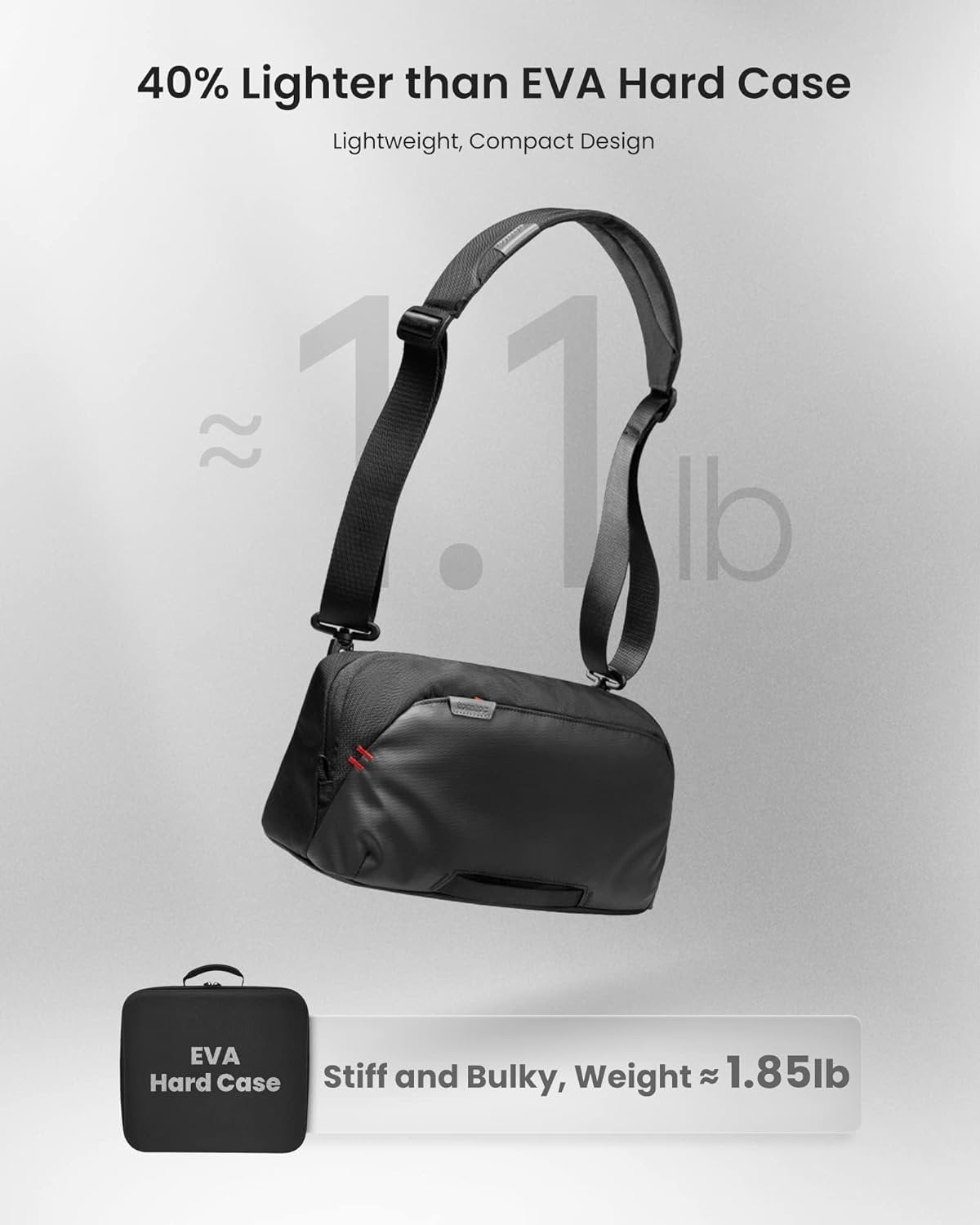 tomtoc Carrying Case for Steam Deck/OLED/Nintendo Switch 2/ASUS ROG Ally X, Storage Portable Bag, Protective Shoulder Bag with Pockets Fit Console, AC Adapter, Dock, Compact Pack for Daily Use, Travel