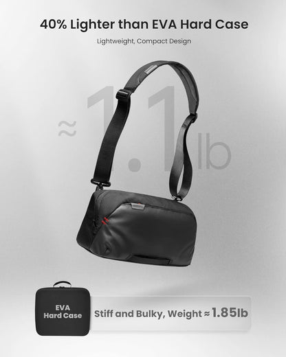 tomtoc Carrying Case for Steam Deck/OLED/Nintendo Switch 2/ASUS ROG Ally X, Storage Portable Bag, Protective Shoulder Bag with Pockets Fit Console, AC Adapter, Dock, Compact Pack for Daily Use, Travel