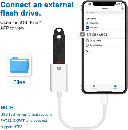 WORLDBOYU Lightning to USB Camera Adapter Female USB OTG Cable Adapter for Select iPhone,iPad Models Support Connect Camera, Card Reader, USB Flash Drive, MIDI Keyboard, White (White)
