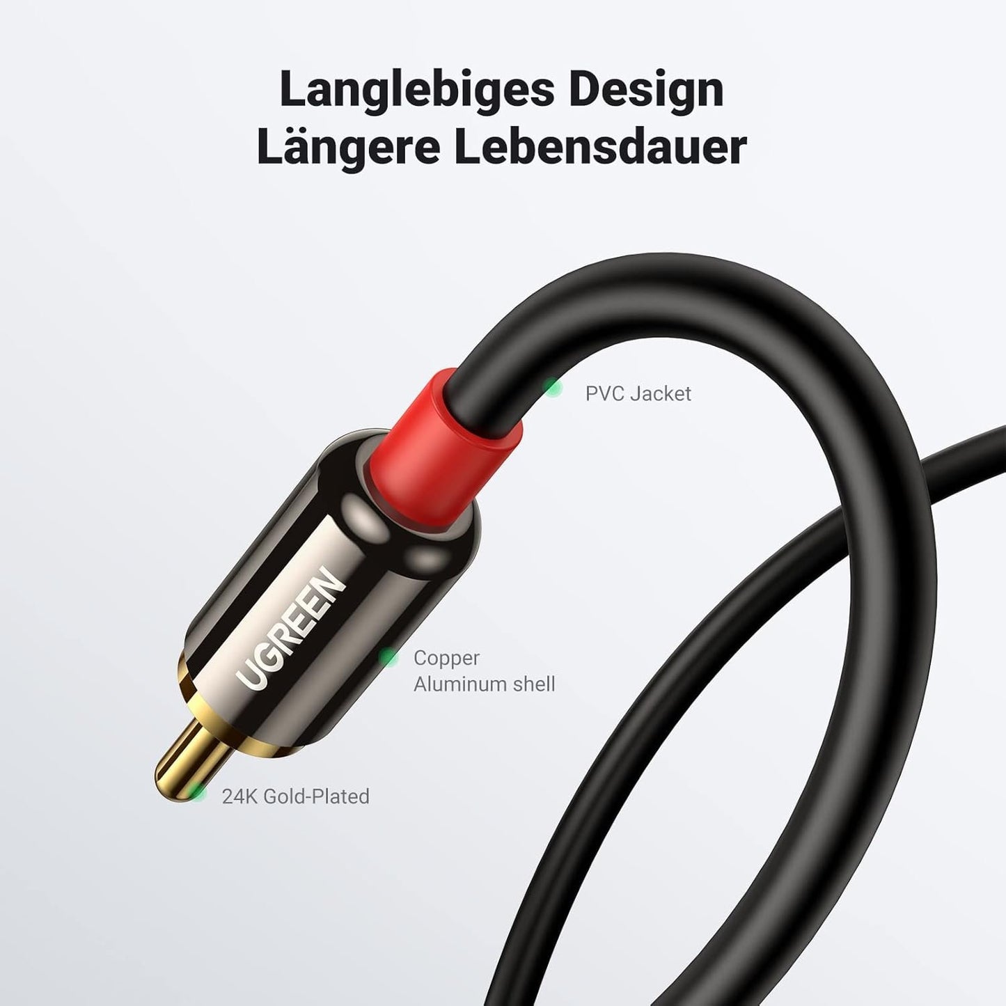 UGREEN 3.5mm to RCA Cable, Male to Aux Adapter, HiFi Sound Headphone Jack Adapter, Metal Shell Y Splitter, Aux Cord, 1/8 to RCA Connector for Phone, Speaker, MP3, Tablet, HDTV 1M