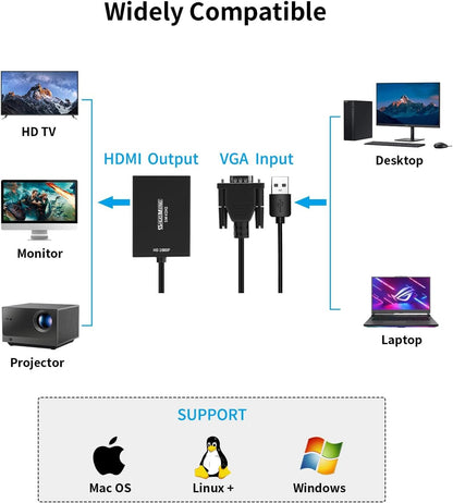 VGA to HDMI Adapter with USB Audio, 1080P@60Hz VGA Source to HDMI Display Converter Male to Female for Old Computer, Laptop to Monitor, Projector