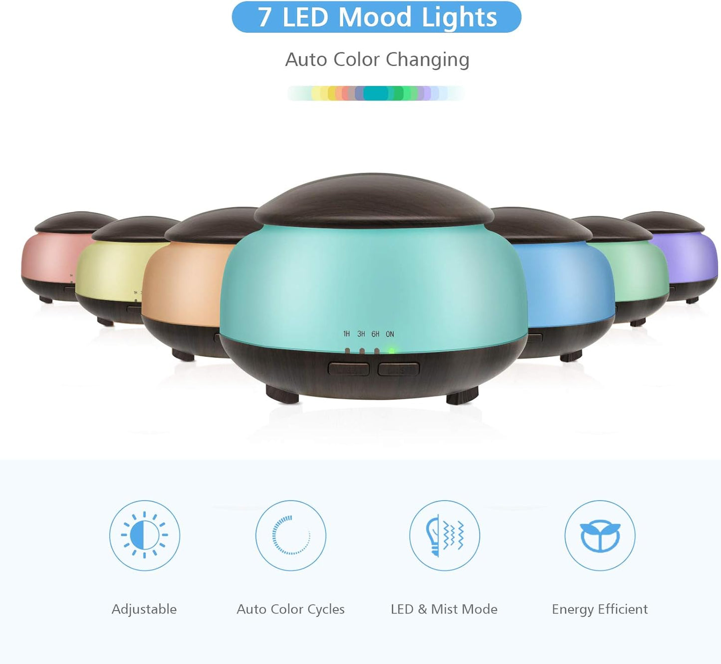 Essential Oil Diffuser, Daroma Aromatherapy Diffuser with Remote Control,300ml Aroma Ultrasonic Nebulizing Cool Mist Humidifier,7 Color Mood Lights & Waterless Auto-Off for Home Office Gift,Dark Wood