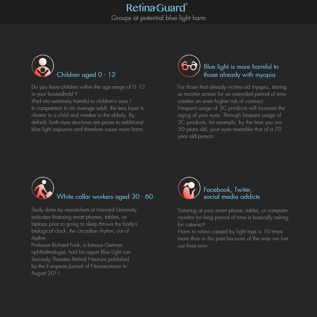 RetinaGuard Anti Blue Light Screen Protector for iPhone 16 / iPhone 15, Blocks Harmful Blue Light, Reduce Digital Eye Strain (6.1")