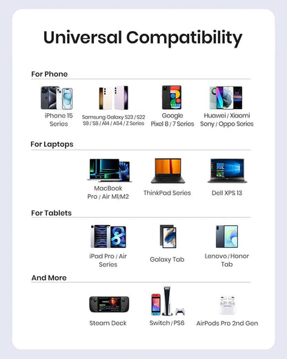 USB Adapter Cable Conversion Storage Box 9 in 1 Cable Case Multi-Type Charging Convertor USB C to Lightning Type C Micro Data Transfer Tool Contains Card Slot Tray Eject Pin, Use as Phone Holder,Black