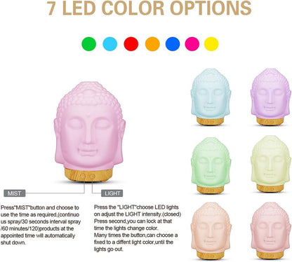 VOCD Essential Oil Diffuser, Ultrasonic Aromatherapy Diffusers with Automatic Shut-off Waterless 100 ML, Buddha Head Atomized Table Humidifier