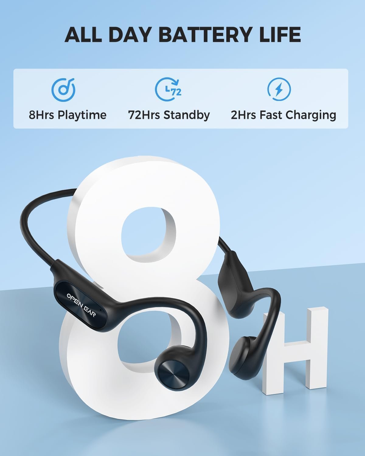Bone Conduction Headphones Swimming Headphones, IP68 Waterproof Wireless Headset Bluetooth v5.3, Built-in 32G with MP3 Player, Open Ear Sports Earphones for Swimming, Sports, Running, Driving