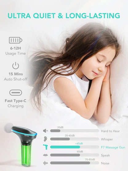 Massage Gun with Heat Professional Percussion Massage Gun Deep Tissue Handheld Muscle Massager for Athletes, Portable Massager for Post-Workout Pain Relief SKG F7