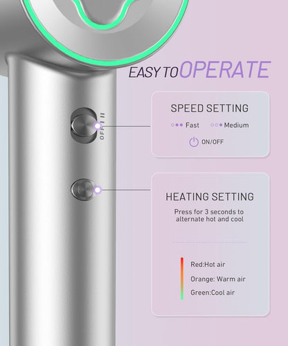 NEWSEE Super High Speed Hair Dryer, 110000 RPM 3x Faster Drying 500 Million Negative Ionic Anti-Frizz Hair Care Blow Dryer, Ultra Quiet and Lightweight Thermo-Control Professional Hair Dryer with Magnetic Nozzle