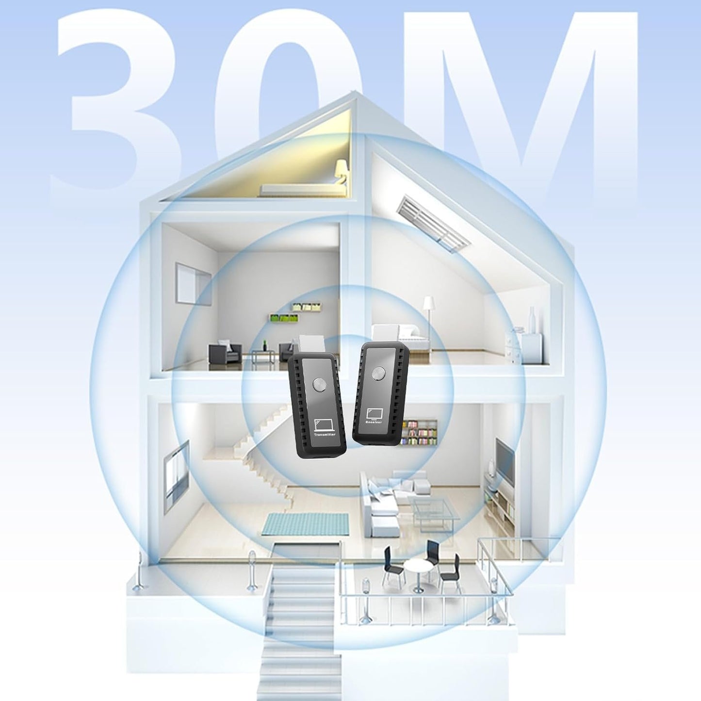 Transmitters Receiver 100ft Ranges 4K Decoding 1080P Output for Streaming Video