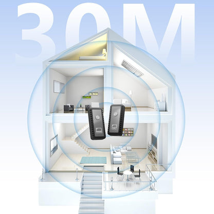 Transmitters Receiver 100ft Ranges 4K Decoding 1080P Output for Streaming Video