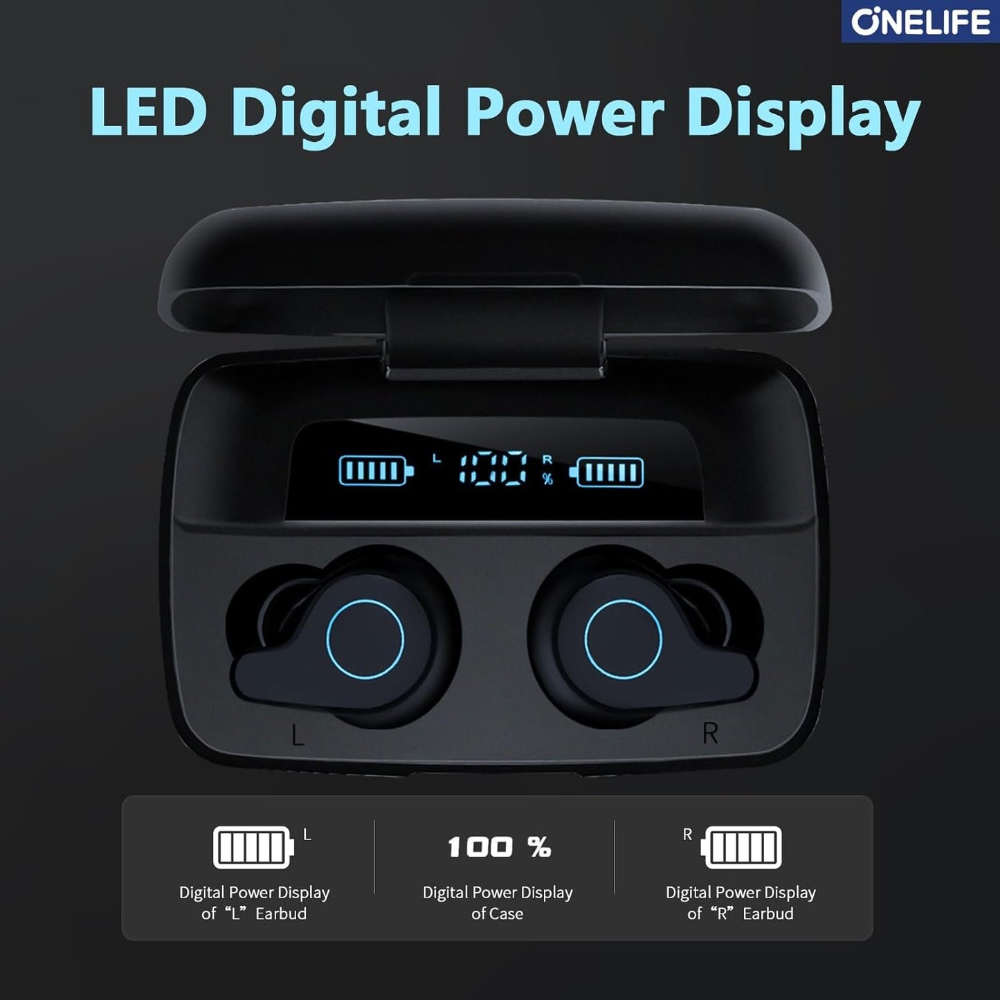 Wireless Earbuds, Bluetooth 5.3 Headphones 88Hrs Play Time with 1800mAh Charging Case in-Ear Stereo Earphones,Cell Phones Charging Function, IPX7 Waterproof Earphone for Phone Sports