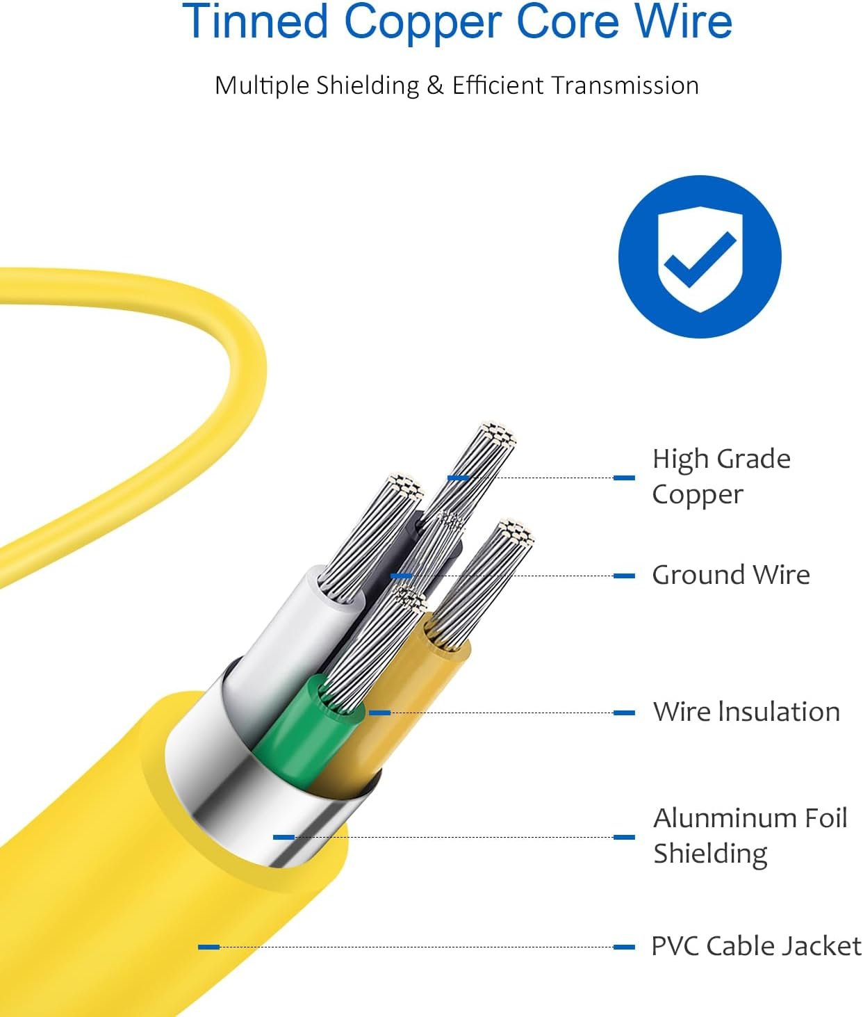 USB C Fast Charger,2 Pack Type C Fast Charger Wall Charger Super Fast Charging Block for Galaxy S24 S23 S22 S21 S20 Ultra S10 S9, Note 20 10 9, with 6ft USB C to Type C Cable 25W USB C Charger Adapter