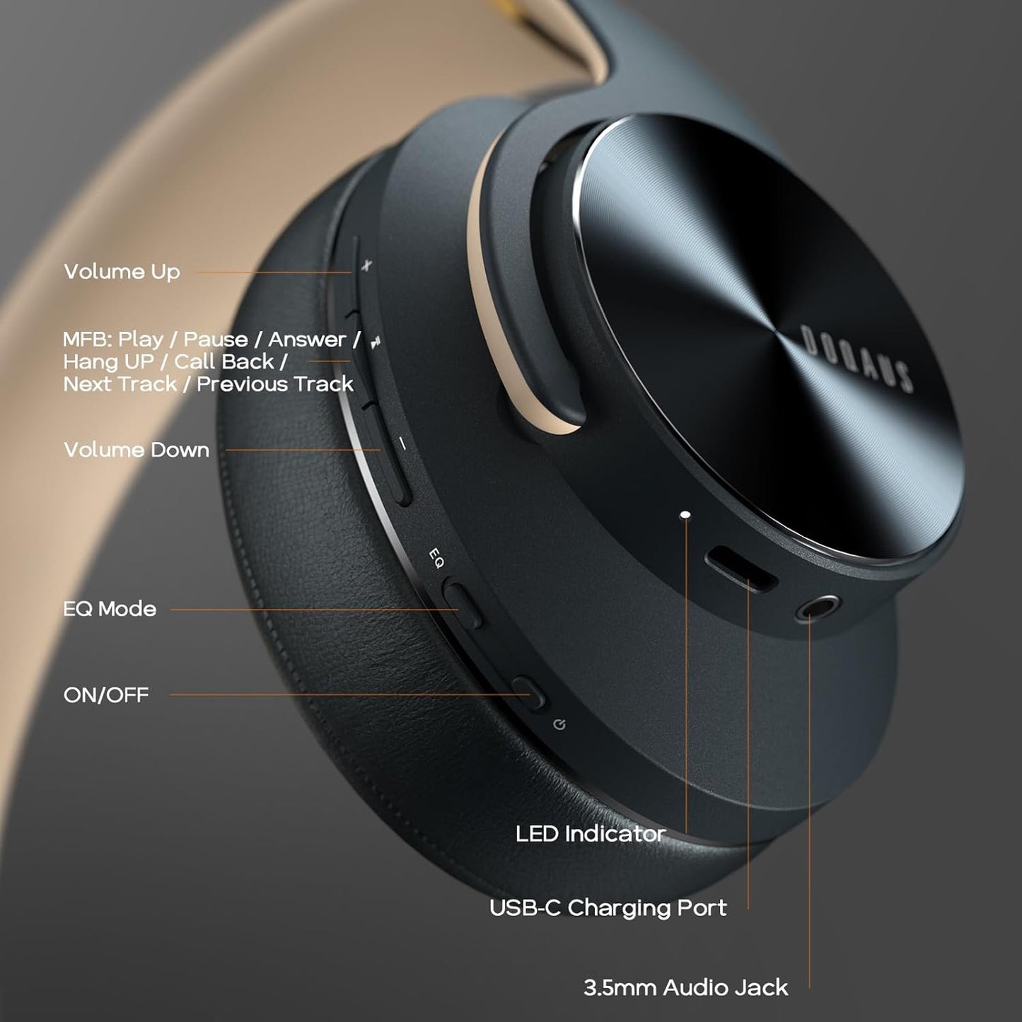DOQAUS Bluetooth Headphones, [90 Hrs Playtime] Headphones Bluetooth Wireless with 3 EQ Modes, Hi-Fi Stereo Wireless Headset with Microphone and Comfortable Earpads for iPhone/PC/Travel (Shadow Gray)
