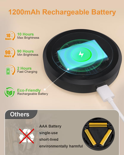 WILLED Rechargeable Puck Lights with Remote Control, RGB Under Cabinet Lighting Wireless, 1200mAh Battery LED Tap Light,Timer Function Stick On Lights for Closet, Shelf, Counter,Kitchen Cabinet,3 Pack