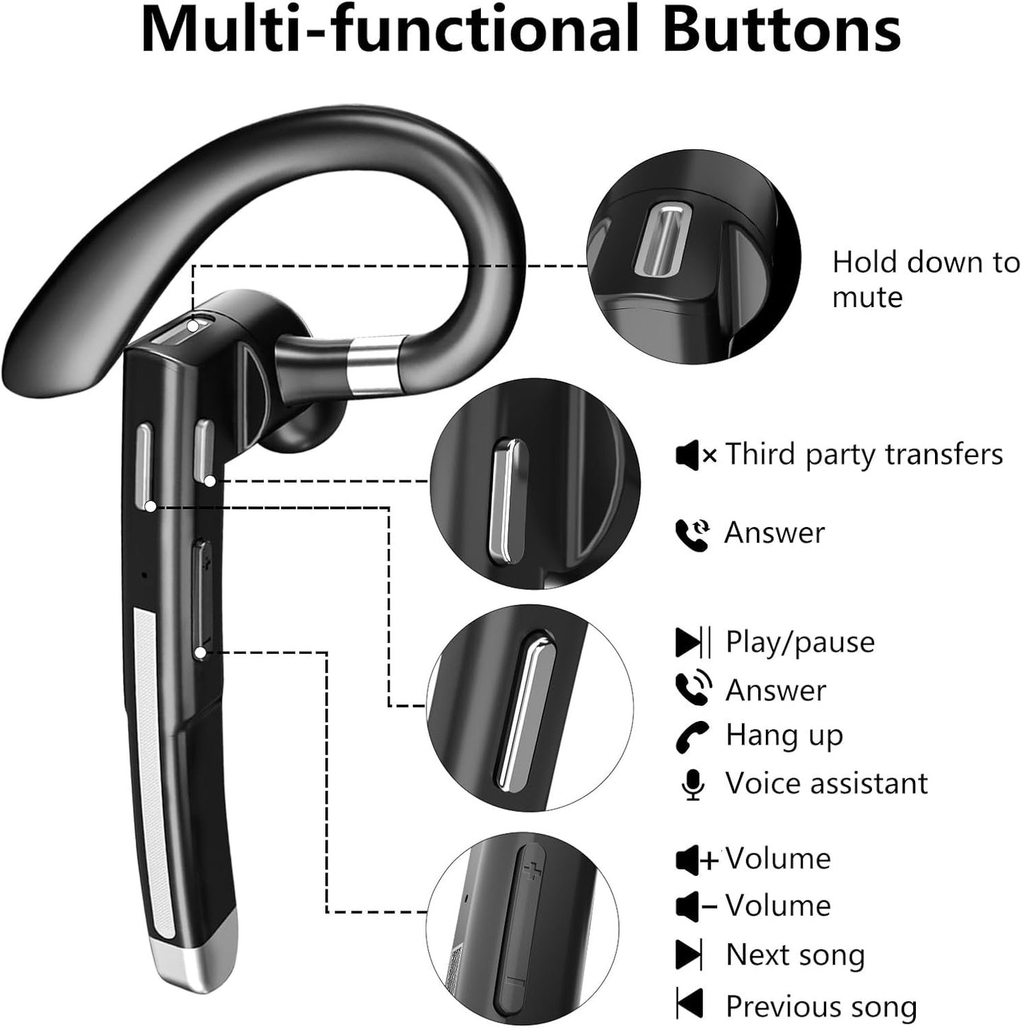 Alinch Bluetooth Headset V5.3 Bluetooth Headphones Bluetooth Earpiece with Microphone ENC Noise Cancelling Wireless Headset with Long Battery Display Charging Case for iPhone/Android