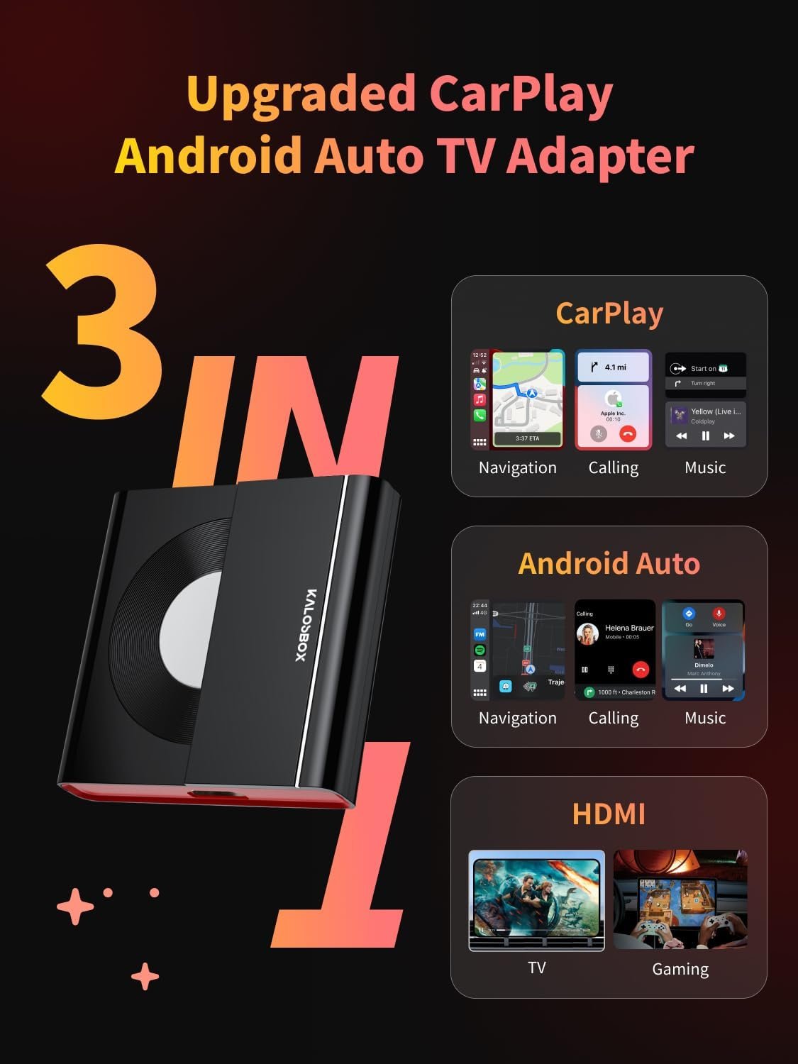 KALOS Car TV Mate Wireless Carplay Adapter & Android Auto Adapter, 3 in 1 HDMl Multimedia TV Stick Converter, Compatible with Fire T V Stick, Switch, Plug & Play Streaming Device