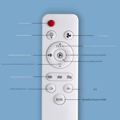 Generico Smart Ceiling Fans with Lights, Mute Rgb Dimmable Led Ceiling Light Fixture, 52x18.5cm, 3-Speed E27 Screw Mouth, Removable Lamp Design, for Kids' Room and Home Lighting