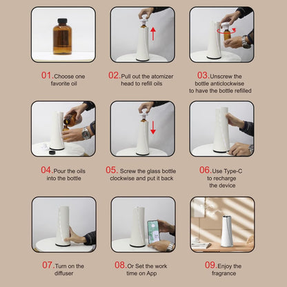 100ml Essential Oil Diffuser for Home, 200-300 m ³ Premium Cool Mist Air Desk Humidifier for Bedroom Large Room Office, with Timer APP Control