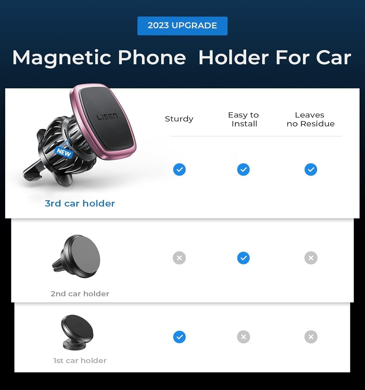 LISEN Magnetic Phone Holder for Car (20X Powerful: Pink)