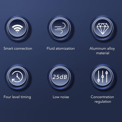 Aroma Diffuser for Hotels with 4 Phase Timing BT APP Control Air Machine for Large Rooms 100-240V (EU Plug)