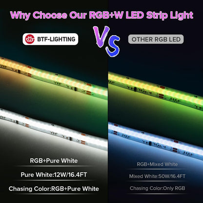 BTF-LIGHTING FCOB SPI RGBNW(4000K) Flexible LED Strips High Density COB WS2814 IC LED Strip RGBW 5M 784LEDs/m 21W/M DC24V PCB White IP30 Tracking Colour (No Controller and Power Supply)
