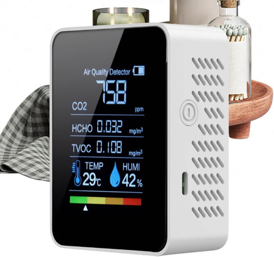Air Quality Monitor, Portable Accurate Air Quality Measurement Device With Clear Display, CO₂ Detection For Home, Bedroom, Safety, Grow Tents, Indoor Testing, Health Monitoring