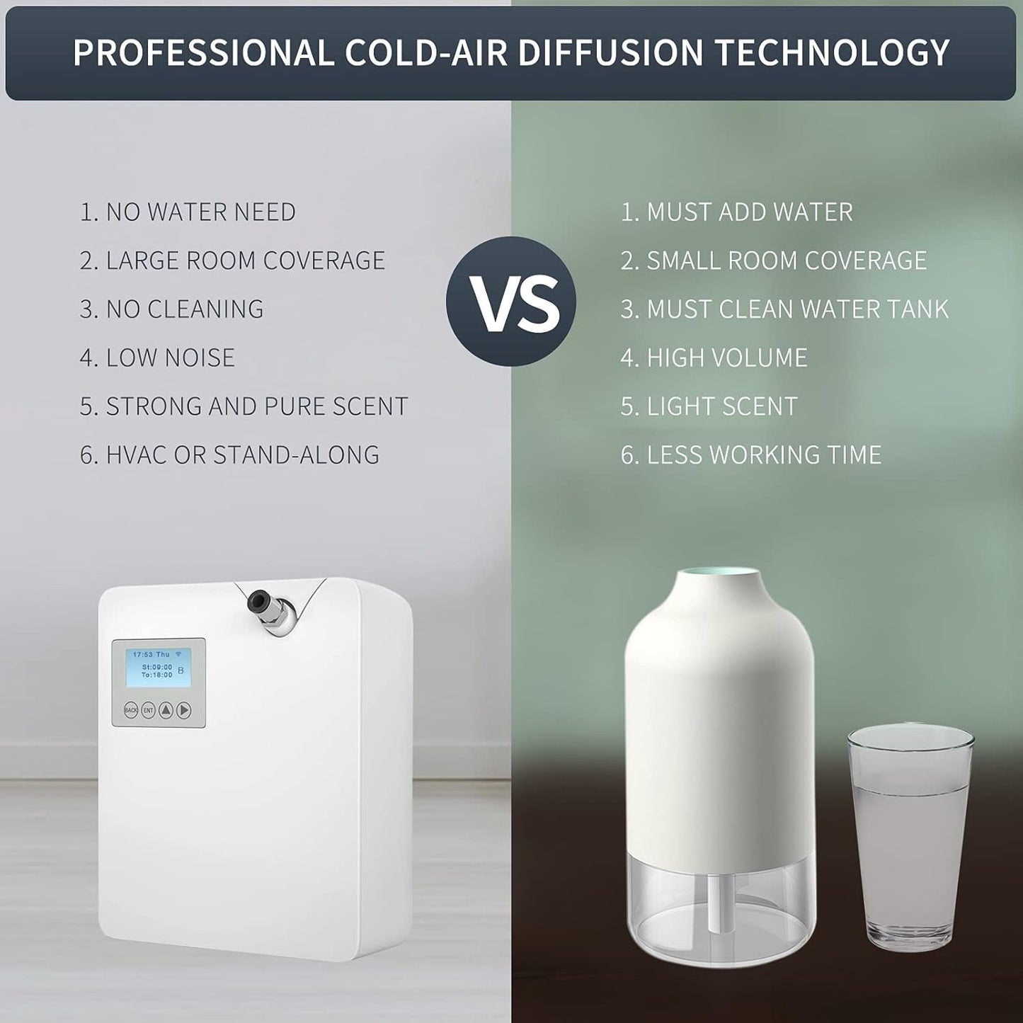 JCLOUD Smart Scent Air Machine with Cold-Air Tech for Home, Hotel Scent Diffuser, Waterless Essential Oil Diffuser 300ML, HVAC Scent Diffuser for Essential Oils for Large Room, Office, Spa