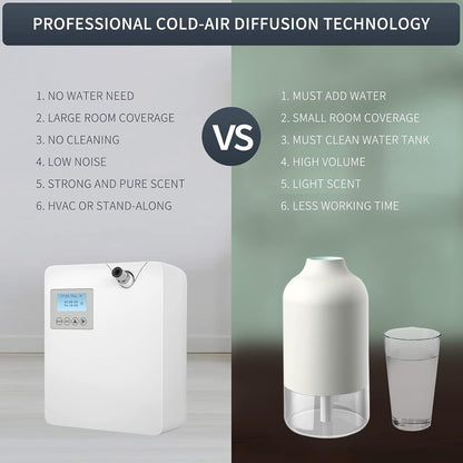 JCLOUD Smart Scent Air Machine with Cold-Air Tech for Home, Hotel Scent Diffuser, Waterless Essential Oil Diffuser 300ML, HVAC Scent Diffuser for Essential Oils for Large Room, Office, Spa