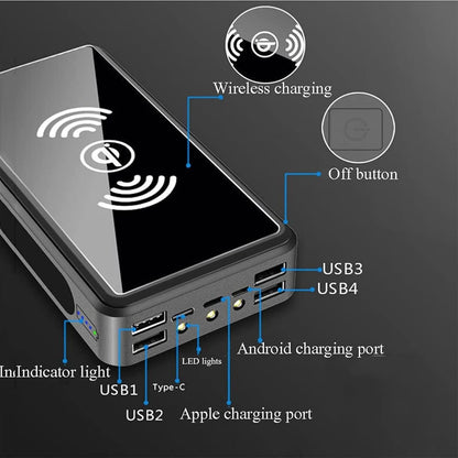 FTGOPMKN Portable Charger Solar Power Bank 50000mah/solar Powered Power Bank/Solar Rechargeable Power Bank/Mobile Cell Phone Portable Power50000mAh,Red